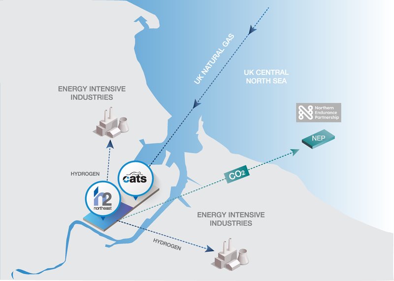 Kellas Midstream awards FEED contract to Worley for its H2NorthEast ...